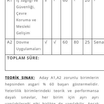 Akademi Dünyası Antalya Şubesi Yanlışı