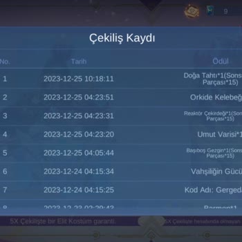 Mobile Legends Diamond Purchase Issue – No Epic Costume Received from New Year's Draw