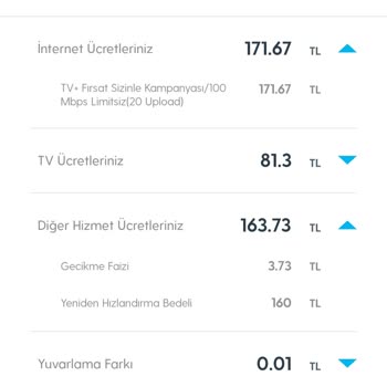Superonline Çağrı Merkezi Yüzüme Kapattı