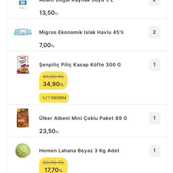 Migros Hemen Siparişlerin Yarısı Yok...