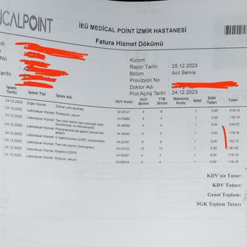 Medical Point Hastanesi Acil Servisinde Alınan Haksız Ücret