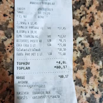 Şok Marketler Şok Markete Ait Şikayet