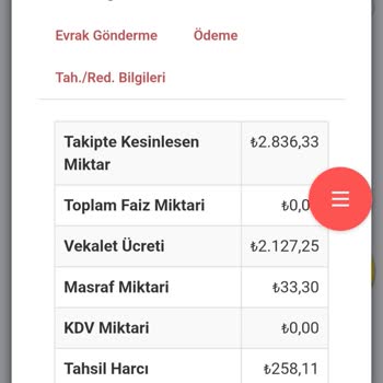 Turkcell Telekomünikasyon Şirketi İcra Takip Süreci