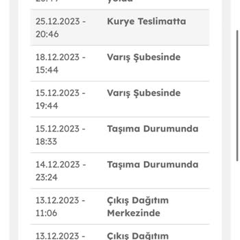 Evdemo Lojistik Kargo Teslimat Sürecinde Yaşanan Sorunlar Ve Müşteri Mağduriyeti