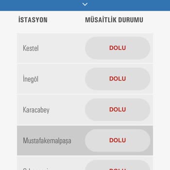 TÜVTÜRK Tüvtürk Randevu Mağduriyeti