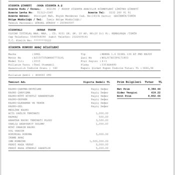 Kapanan Gri Sigorta Şirketinin Uğratmış Olduğu Zarar