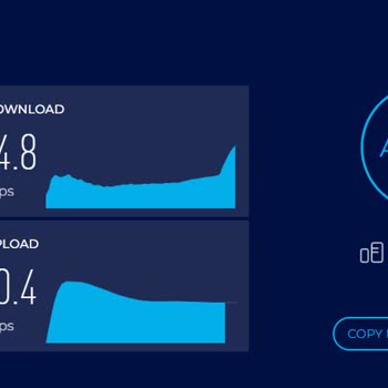 Turkcell Yıllardır Süren İnternet Hızı Problemi