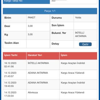 Sürat Kargo İkitelli Şubesi Kargomu Getirmiyor