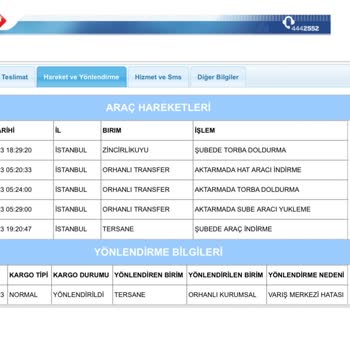 Aras Kargo Pasaportumu 5 Gündür Teslim Edemedi
