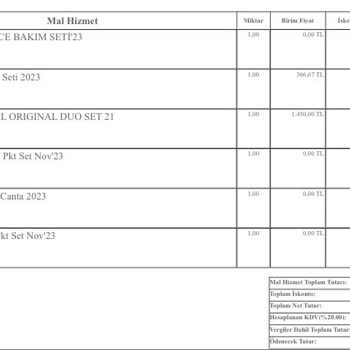 Kiehls.com Yanlış Ürün Gönderdi Hatasını Asla Düzeltmiyor