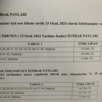 Club Armonia Bodrum Armonia Hayal Kırıklığı