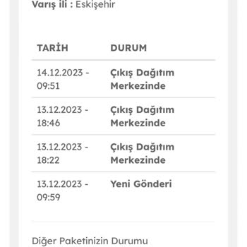 Evdemo Lojistik Trendyol Ve Evdemo'dan Şikayetçiyim.