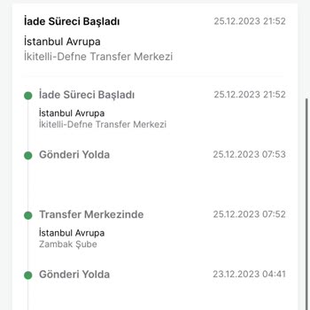 Trendyol Expres İn Kendi Kendisine Ürünümü İade Etmesi