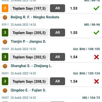 Nesine Sistem Kuponu 4 Sistem