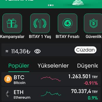 Bitay Dönüş Yapılmıyor!