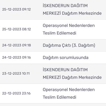 Kargomsende Kargomu 20 Gündür Getirmiyor
