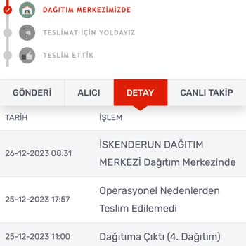 Kargomsende Kargomu 20 Gündür Getirmiyor