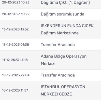 Kargomsende Kargomu 20 Gündür Getirmiyor