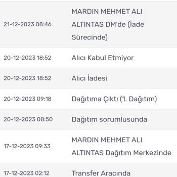 Cacharel Paramı İade Etmiyor