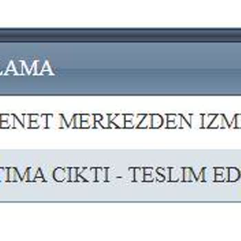 Kuryenet'in Kartımı Teslim Etmemesi Ve Yetersiz Müşteri Hizmetleri