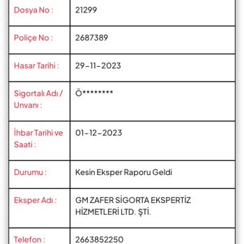 AcnTurk Sigorta Acnturk Kasko Pert Ödeme Sorunsalı