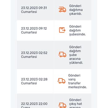 Sürat Kargo Ürün Dağıtıma Çıkarılmıyor
