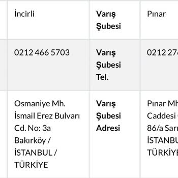 Sürat Kargo 12 Gündür Kargomu Teslim Etmiyor