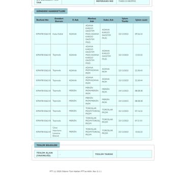 PTT Kargo Postane Genel Müdürlüğü