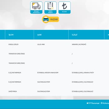 PTT Kargo 10 Gün Boyunca Siparişi Teslim Edemiyor