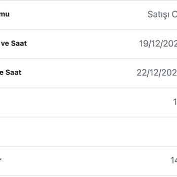 EasyCep 3 İş Günü Doldu Fakat Ücret Hesaba Geçmedi