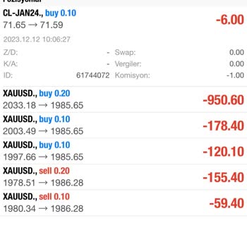 Hedef capital Forex Company Regret