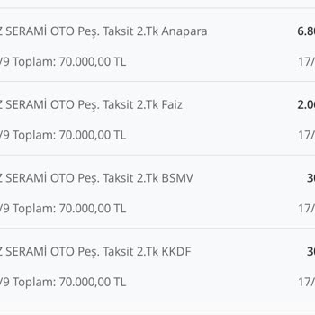 Denizbank Habersiz Taksitle Faiz Alıyor