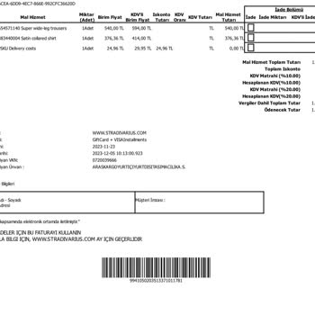 Stradivarius Inditex Hediye Kartı