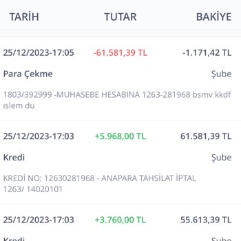 İş Bankası Hesap Ve Kredi Kartı Kapatılması Mağduriyeti