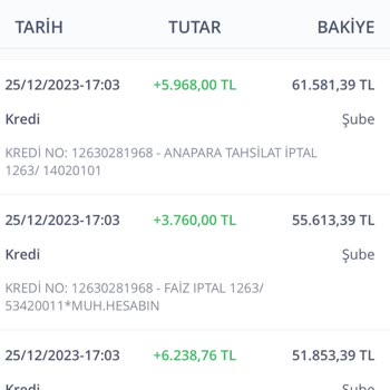 İş Bankası Hesap Ve Kredi Kartı Kapatılması Mağduriyeti