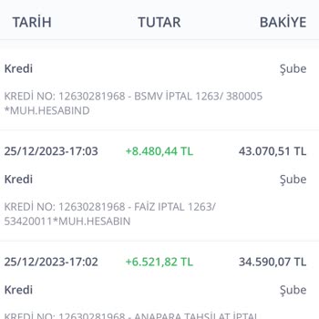 İş Bankası Hesap Ve Kredi Kartı Kapatılması Mağduriyeti