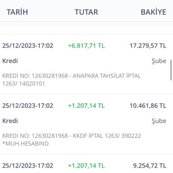 İş Bankası Hesap Ve Kredi Kartı Kapatılması Mağduriyeti