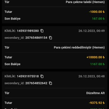 Orisbet Ana Paramla Kazandığım Jackpot Kazancımı Vermedi