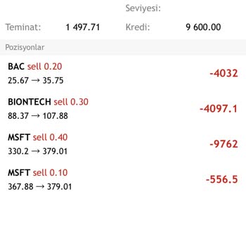 Promarkets Kaybımı Geri İstiyorum!