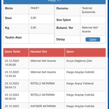 Sürat Kargo Kargom Teslim Edilmedi