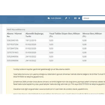 Turkcell Kimlik Olmadan Hat Açmaktadır.