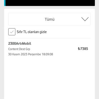 Vodafone Contend Dest Grp