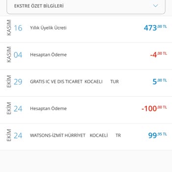 Denizbank Yıllık Üyelik Ücreti