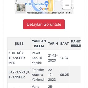 Koton Ürünümü Göndermiyor. Gerekli Açıklamayı Yapmıyor