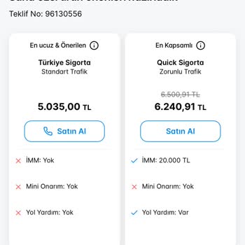 Türkiye Sigorta Verdiği Fiyata İşlem Gerçekleştirmiyor