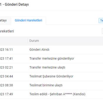 Hepsijet Personeli Kargoları Açıyor