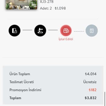 Vivense'nin İptal Ettiğim Ürünlerin Parasını İade Etmemesi