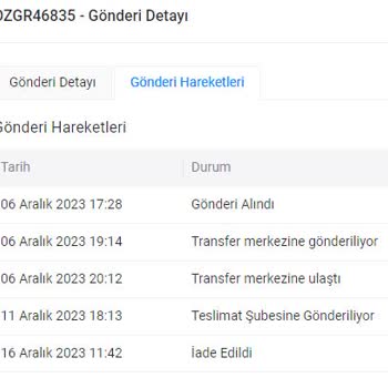 Hepsijet Kargo İçinden Ürünleri Alıyor