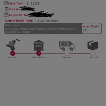 Horoz Lojistik Pişmanlıktır. Keyiflerini Bekliyoruz.