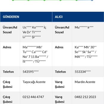 Sürat Kargo Teslim Edilmeyen Sipariş